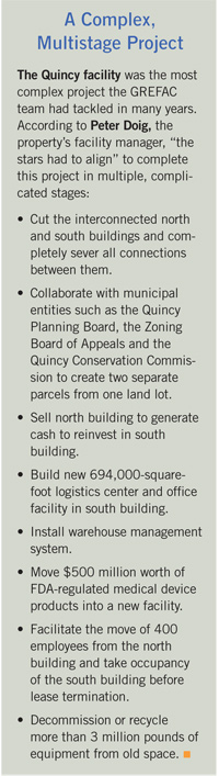 quincy facility multistage commercial real estate development project 