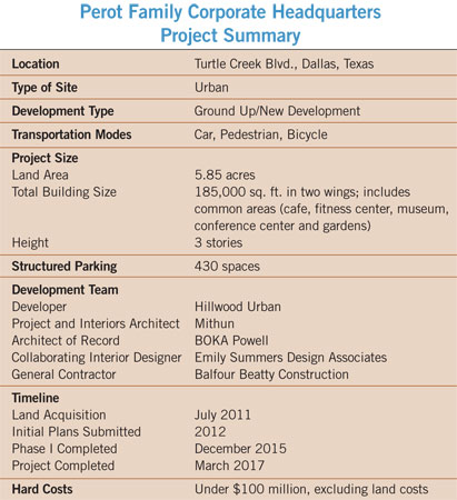 Perot headquarters project summary